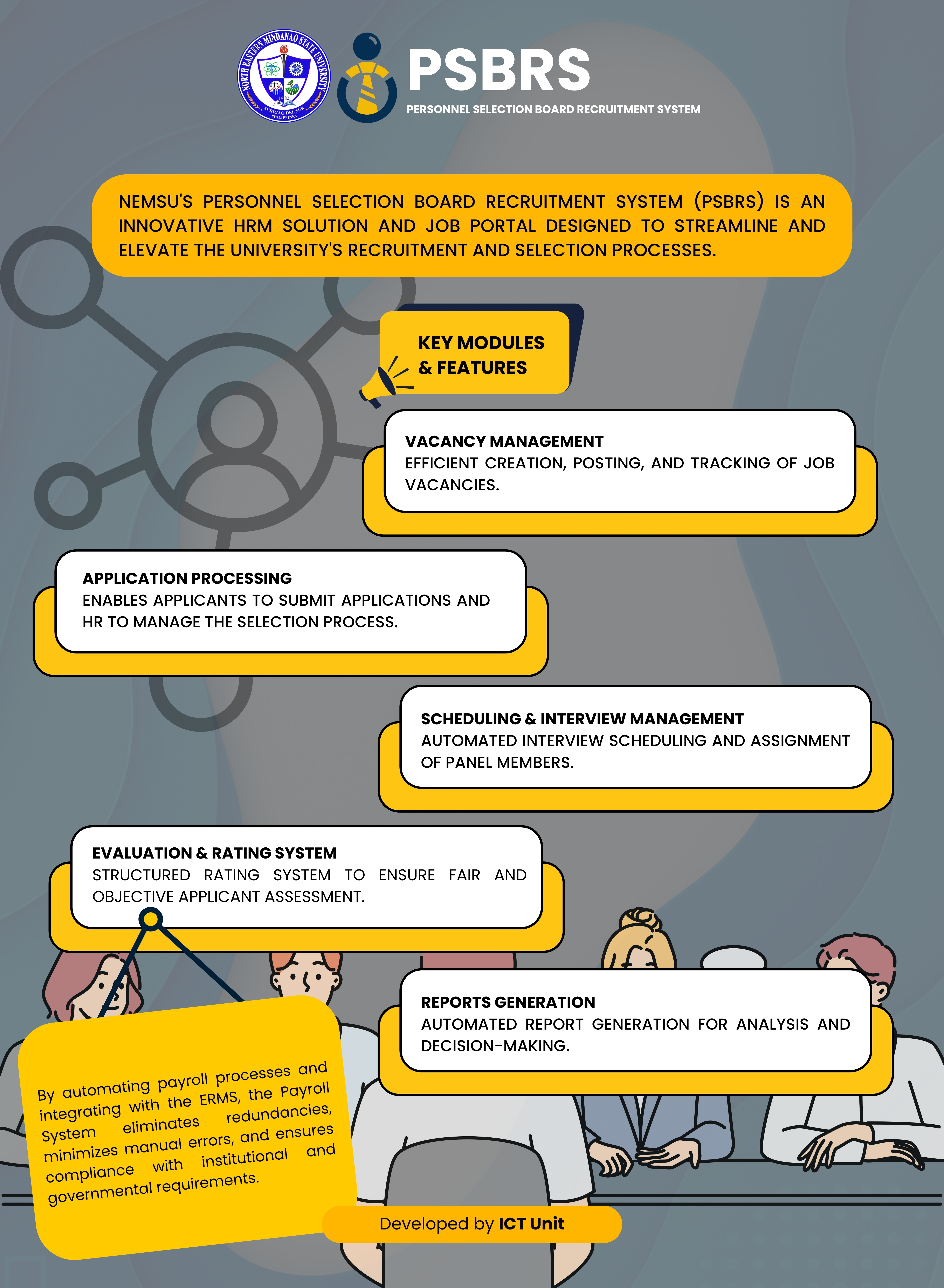 PSBRS graphic