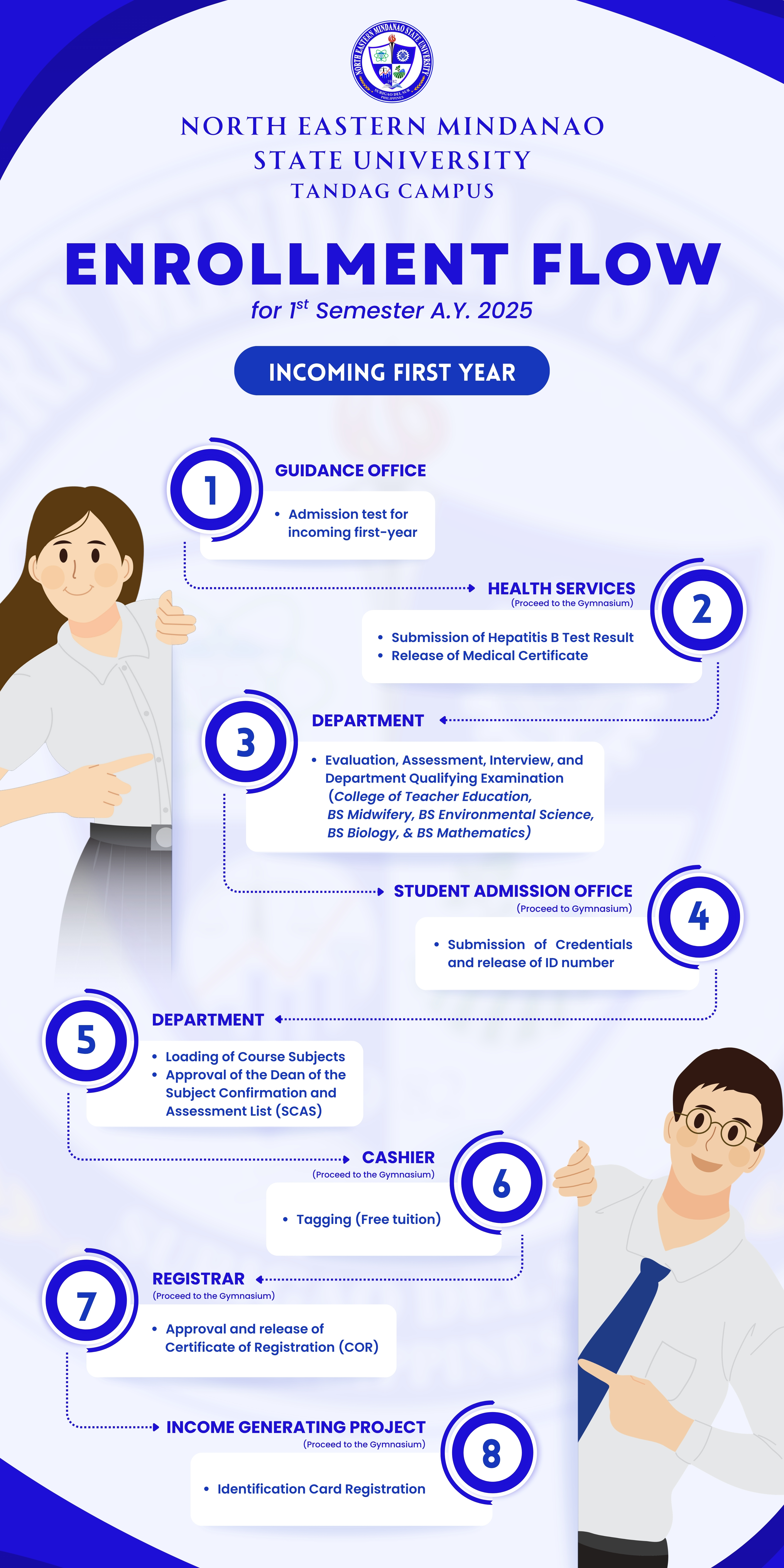 Enrollment flow page 1