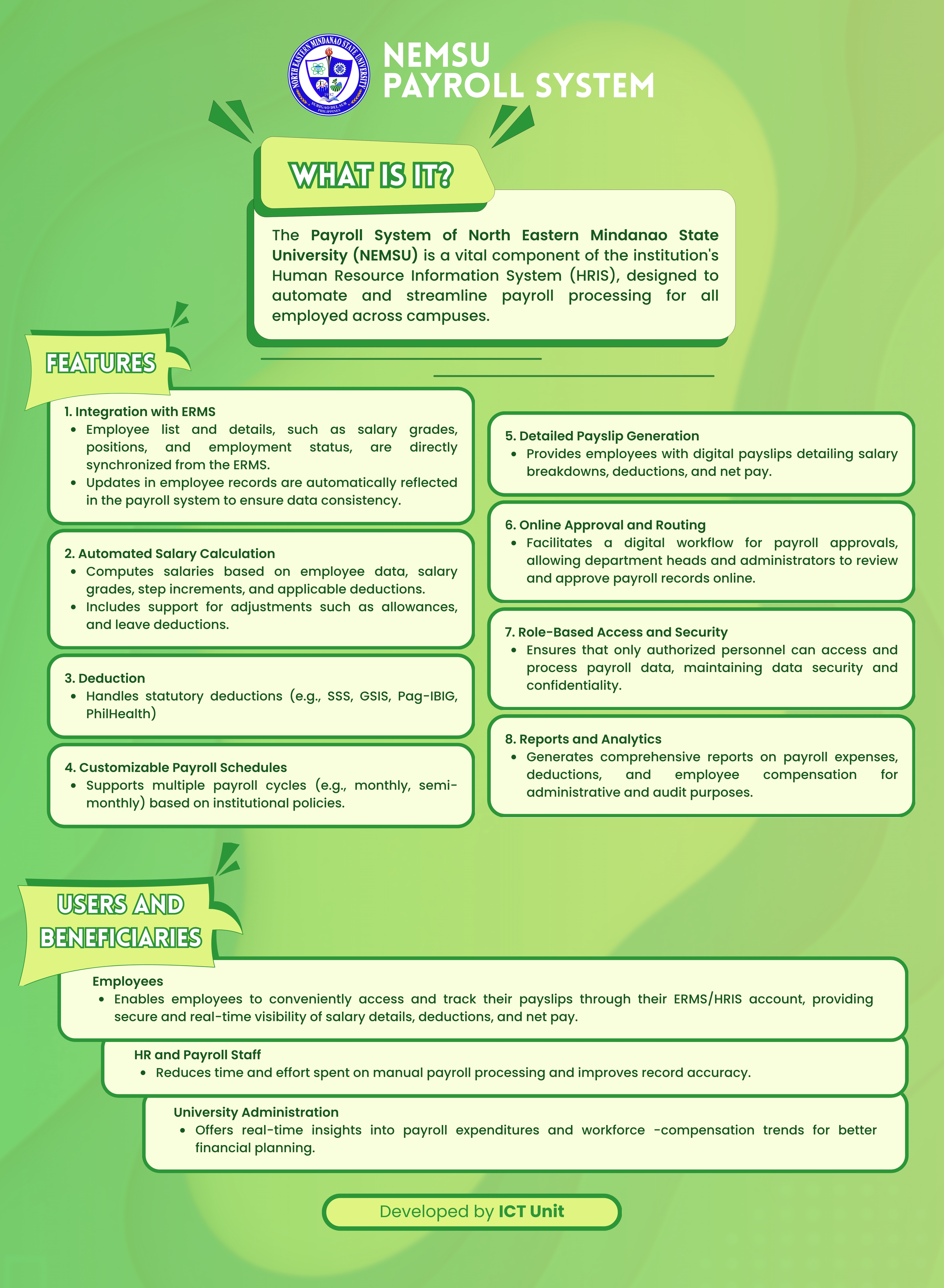 NEMSU Payroll system infographic